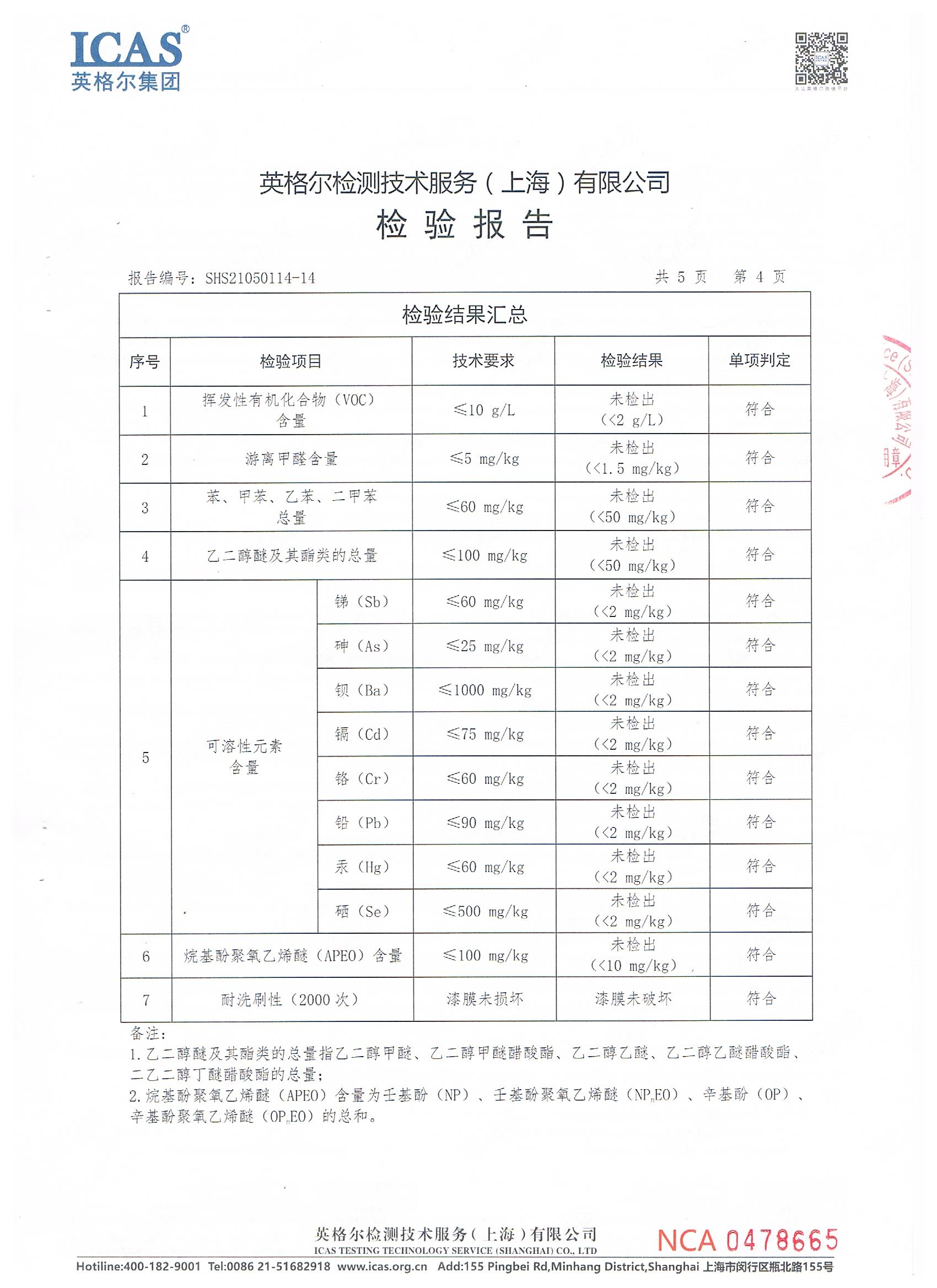 恭喜高登DIY凈味全效兒童幻彩漆通過國家檢測機(jī)構(gòu)抽檢